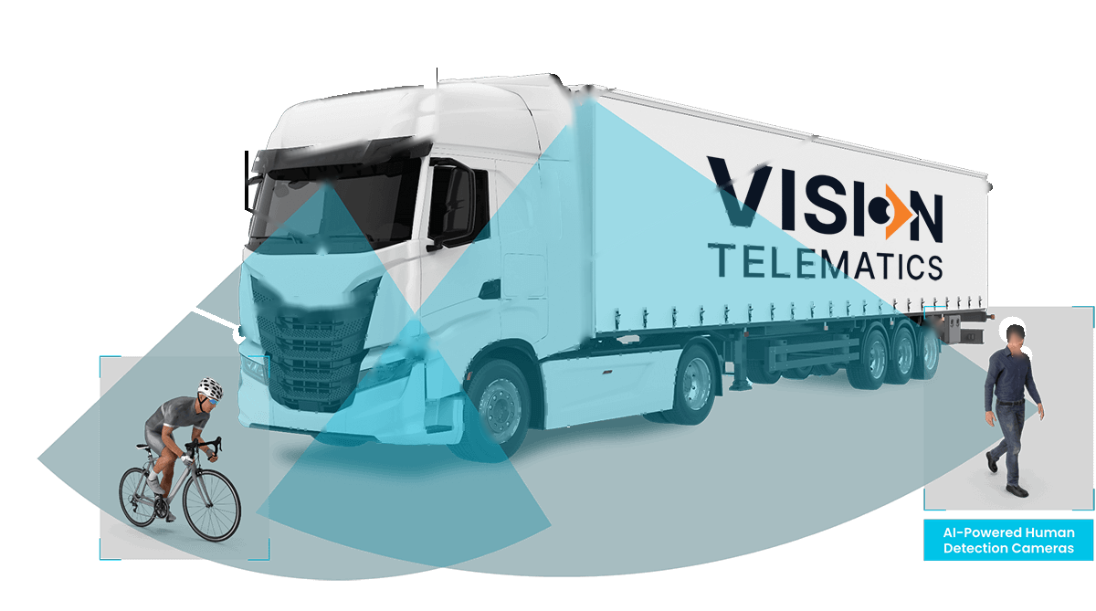HGV with AI cameras detecting a cyclist and pedestrian in blind spots